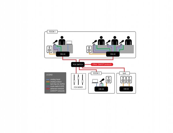 DanteSeries_graphical_example_03.jpg