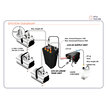 Antari LCU-2S Liquid Supply System LCU-2SE - 4