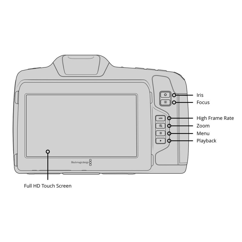 Blackmagic Design Blackmagic Pocket Cinema Camera 6K G2 CINECAMPOCHDEF6K2 - 3