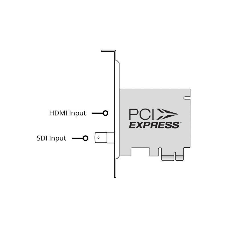 Blackmagic Design DeckLink Mini Recorder HD BDLKMINIREC3G - 1