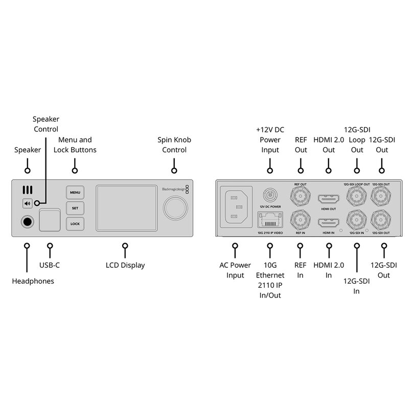 Blackmagic Design Blackmagic 2110 IP UpDownCross 12G CONVNVIPJ/STD/12G - 3