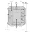 Blackmagic Design Blackmagic PYXIS 12K CINECAMCPYXM12LFL - 5