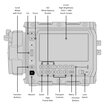 Blackmagic Design Blackmagic PYXIS 12K EF CINECAMCPYXN12LFEF - 2