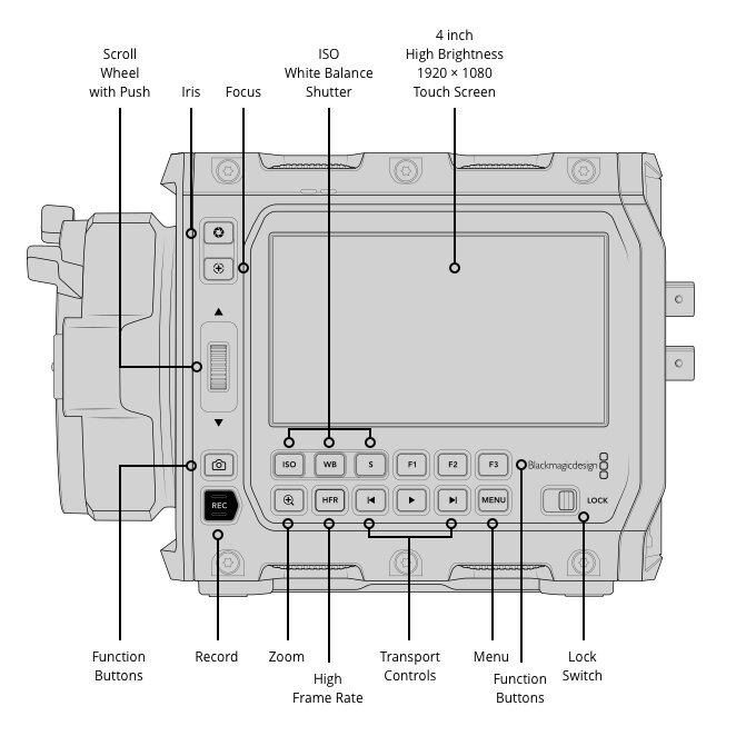 Blackmagic Design Blackmagic PYXIS 12K EF CINECAMCPYXN12LFEF - 2