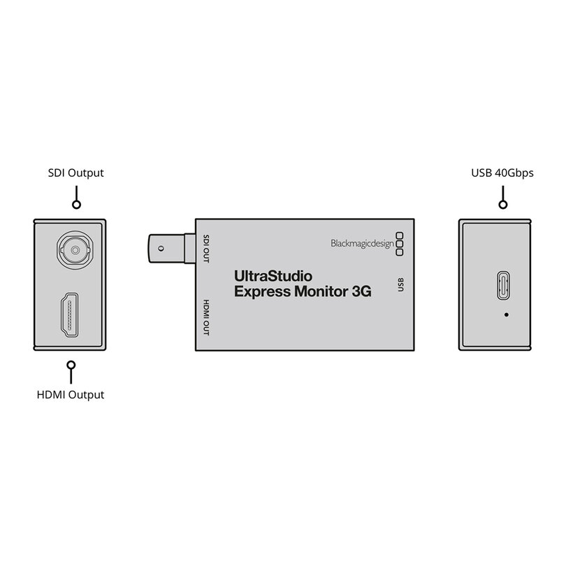 Blackmagic Design UltraStudio Express Monitor 3G BDLKULSDMBEXMON3G - 3