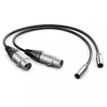 Blackmagic Design Video Assist Mini XLR Cables HYPERD/AXLRMINI2