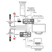 CYP PUV-1510-KIT PUV-1510-KIT - 3