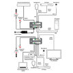 CYP PUV-2200PL-KIT PUV-2200PL-KIT - 3