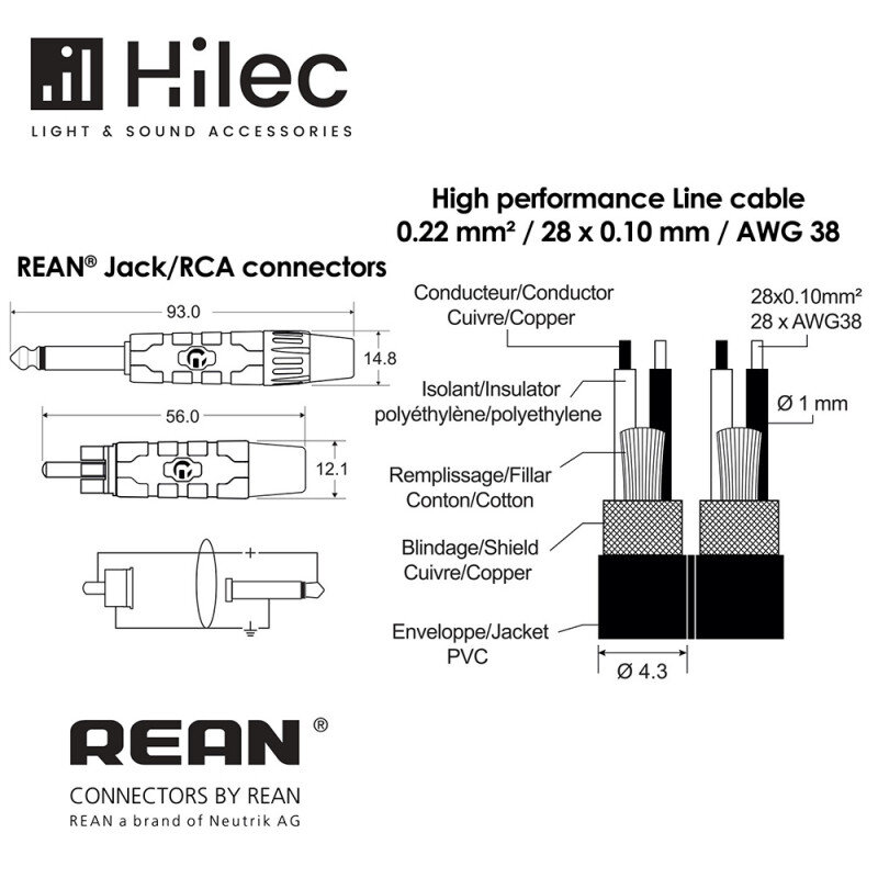 Hilec CLPRO-2JM2RCA/1.5  H11163 - 1