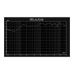 Audiophony PA SHP550W H11625 - 2