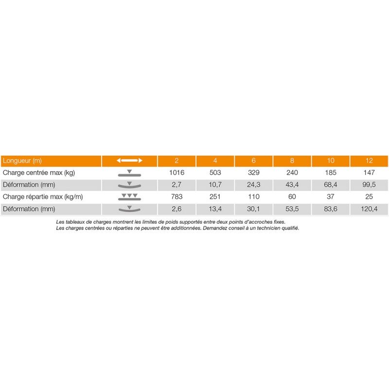Contestage AG29-023  H3252 - 3