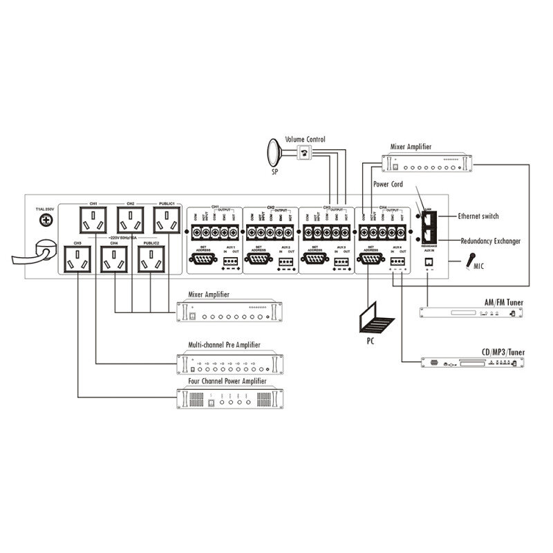 Rondson CONVERT IP-4CH 02401 - 1