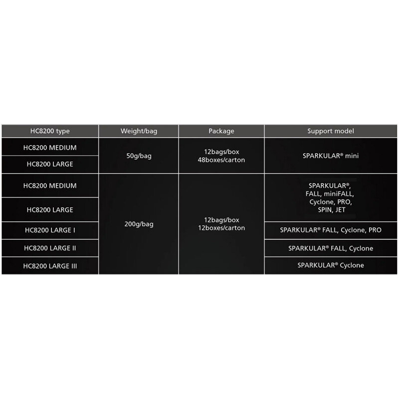 SHOWVEN BT61 SPARKULAR Cyclone  CYCLONE - 7